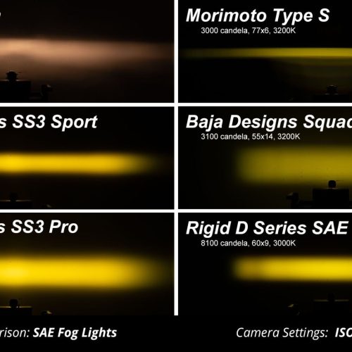 ss3 vs competitors collage yellow 6b 18