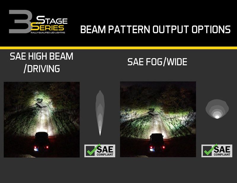 ss3w spt beam output